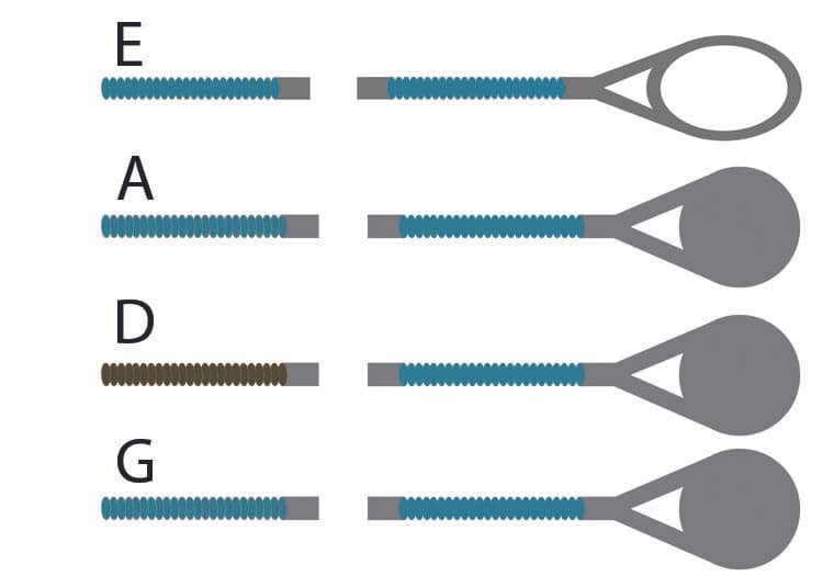 Jargar Violin String Set - 4/4 size - Medium Gauge - Loop End E