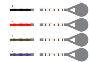 Pirastro Passione Viola String Set Medium