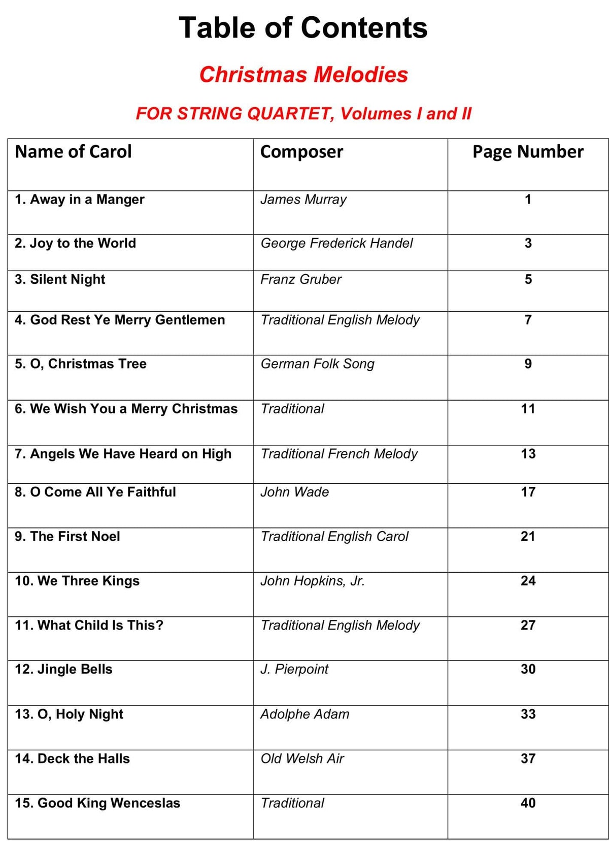 Yasuda - Christmas Melodies: Contemporary & Classical Arr. String Quartet, Volumes 1 & 2 - Dig. DL